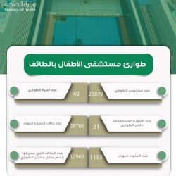 أمين العاصمة المقدسة يفتتح عدداً من المشروعات التنموية والترفيهية بالجموم