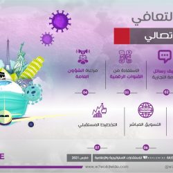 بالصور .. سمو أمير جازان يفتتح مهرجان البن ويدشن مشروعات تنموية في محافظة الداير بأكثر من 182 مليونًا