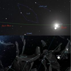حالة الطقس المتوقعة اليوم السبت