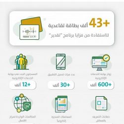 سمو أمير الرياض يوافق على إطلاق حملة “مجتمع حريص” لزيادة أعداد المحصنين بلقاح كورونا