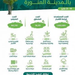 عيادات مركز الملك سلمان للإغاثة تواصل تقديم خدماتها الطبية في مخيم الزعتري