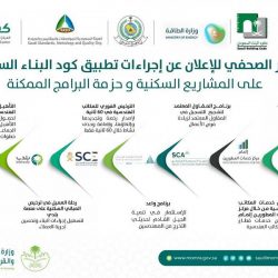 “الصحة”: تسجيل 18 وفاة و1109 إصابات جديدة بفيروس “كورونا” وشفاء 1148 حالة