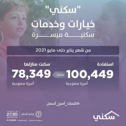 الرئيس العام لشؤون الحرمين يدشّن أول مصحف مرئي من صلاتي التراويح والتهجّد