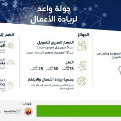 أكثر من 100 ممارس صحي مستفيد من دورة الإستجابة للطوارئ الإشعاعية بصحة الشرقية