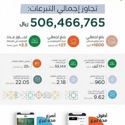 أمين الجوف يوقع عقود 3 مشروعات خدمية في سكاكا بـ ( 34.7 ) مليون ريال لـ تحسين جودة الحياة