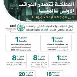 وحدات الأحوال المدنية المتنقلة تقدم خدماتها في 21 موقعًا حول المملكة