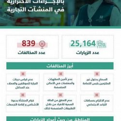 سمو أمير الجوف يرأس الاجتماع الأول للمحافظين بالمنطقة للعام الحالي