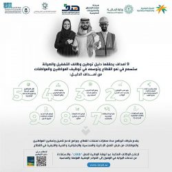 الهيئة السعودية للمقاولين تنظم مؤتمراً عن تحديات قطاع المقاولات