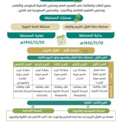 غذاؤنا دواؤنا في مؤسسة رعاية الفتيات بالأحساء