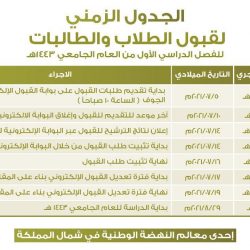 “البيئة”: المملكة اتخذت عدة خطوات على جميع مستويات النظم الغذائية لتحقيق التنمية المستدامة
