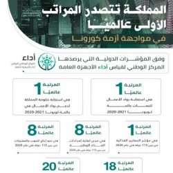 النيابة العامة: السجن 3 سنوات ومصادرة 6 ملايين ريال بحق مواطن ومقيم هرّبا الأموال للخارج