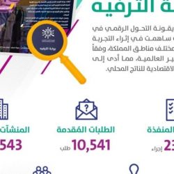 مركز “إثراء” الثقافي العالمي يفتح التسجيل في جائزة “إثراء للفنون “