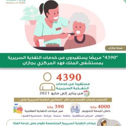 “الصحة”: تسجيل 14 وفاة و1212 إصابة جديدة بفيروس “كورونا” وشفاء 1510 حالة