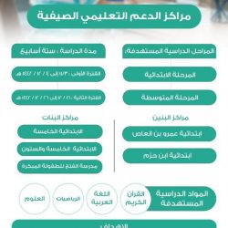 سمو أمير منطقة حائل يرأس الاجتماع الثاني للجهات ذات العلاقة بالسياحة في المنطقة