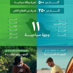 الرئيس التنفيذي لهيئة التراث يلتقي بأمين منطقة عسير ويزور مشروعاتها التراثية