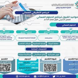 أكثر من 90 ألف مستخدم لنظام التعليم عن بعد بجامعة نجران خلال الأسبوع الخامس من الفصل الصيفي