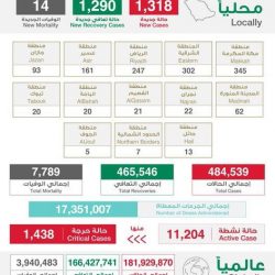 “الصحة” تبدأ تطعيم الفئة العمرية (12- 18) عاماً بلقاح “فايزر” (صور)