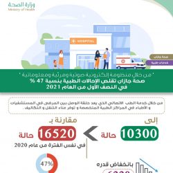الشؤون الإسلامية تنفذ البرنامج العلمي بصامطة جازان