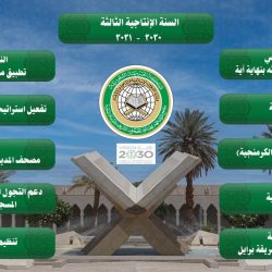 حالة الطقس المتوقعة اليوم الأربعاء
