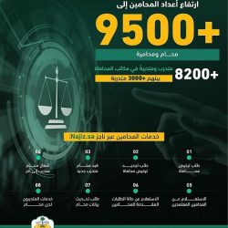 سمو أمير المدينة المنورة يتفقد ميقات ذي الحليفة ويقف على استعدادات مختلف الجهات لخدمة ضيوف الرحمن