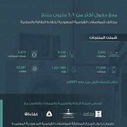 جامعة حائل تعلن نتائج القبول بمرحلتي البكالوريوس والدبلوم للعام الجامعي 1443هـ