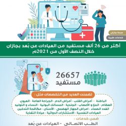 الشؤون الإسلامية تطلق مبادرة “وجبات الميقات” لتوزيعها على ضيوف الرحمن في المواقيت