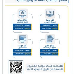 “مدن” تتسلم المدينة الصناعية الثانية بمكة بـ “العكيشية” على مساحة أكثر من 45 مليون م 2