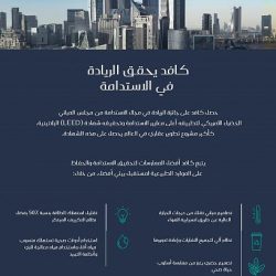 الجامعة السعودية الإلكترونية تتوسع في فروع جديدة بمزيد من التخصصات في برامج البكالوريوس