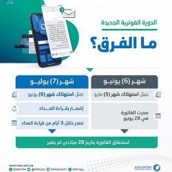 أمير الجوف يستقبل رئيس القطاع الشمالي للمياه، ومدير عام خدمات المياه المعين حديثاً