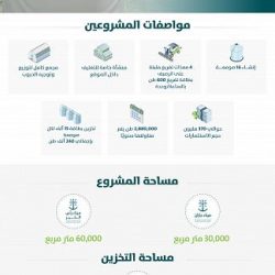 إنفاذاً لتوجيهات خادم الحرمين الشريفين.. مغادرة أولى طلائع الجسر الجوي السعودي يحمل أجهزة طبية ووقائية لتونس استجابة لطلب الرئيس التونسي