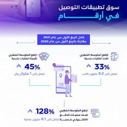 الخدمات الطبية بوزارة الداخلية تكمل استعداداتها لموسم الحج