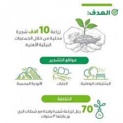 “الجوازات” تواصل عملها خلال إجازة عيد الأضحى المبارك للحالات الطارئة