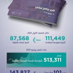 مشروع الخيام المطورة بمشعر منى يستقبل الحجاج وفق أعلى معايير الأمن والسلامة