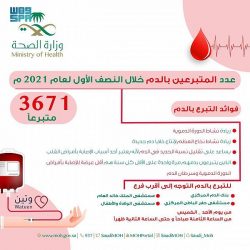 سمو أمير منطقة الباحة يرعى بعد غدٍ حفل اختتام سباقات الفروسية