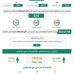 وزارةالشؤون الإسلامية تنظم دورة “الإسعافات الأولية” للمكلفين بالحج لعام 1442هـ بالتعاون مع هيئة الهلال الأحمر السعودي