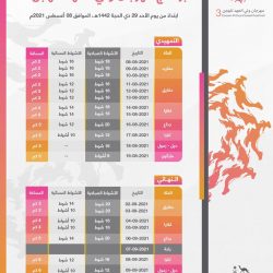 #عاجل .. بتوجيه خادم الحرمين  تثبيت سقف السعر المحلي للبنزين،