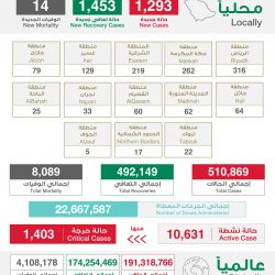 #فيديو  سمو #ولي_العهد يجتمع بسمو ولي عهد #أبوظبي، ويستعرضان العلاقات الأخوية وأوجه التعاون الثنائي ومستجدات الأوضاع الإقليمية والدولية.