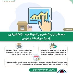 فلكية جدة: تشهد سماء الوطن العربي بعد غروب شمس اليوم كوكب الزهرة أمام حوالي 60 نجماً