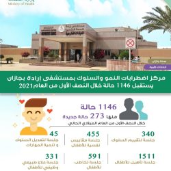 طوارئ مستشفى ضمد العام تستقبل أكثر من 19 ألف مراجع خلال النصف الأول من عام 2021