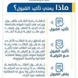 أحكام العيد وأحكام الاضحية برنامج دعوي توعوي بمنطقة عرعر