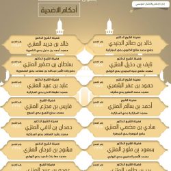 حزمة خدمات إلكترونية للتسهيل والتيسير على قاصدي الحرمين الشريفين