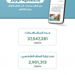 #عاجل #مجلس_الوزراء يعقد جلسته ـ عبر الاتصال المرئي ـ برئاسة