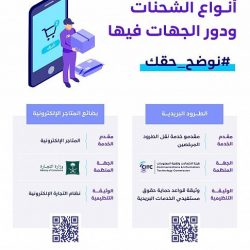 سمو أمير منطقة الجوف يستقبل رئيس وأعضاء جمعية سفراء السلام