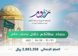 شؤون الحرمين توزع (12) ألف مظلة على المصلين والعاملين في المسجد الحرام ضمن مبادرة “مظلتك بين يديك