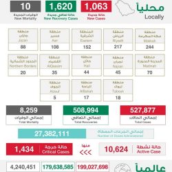 شرطة مكة تطيح بـ 3 مقيمين ارتكبوا جريمة نقل مخالفين بين المناطق