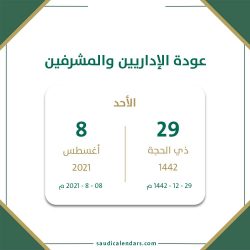 وزارة الحج والعمرة: استقبال طلبات العمرة من مختلف دول العالم تدريجيًّا ابتداءً من غرة محرم لتصل الطاقة الاستيعابية إلى 2 مليون معتمر شهريًّا