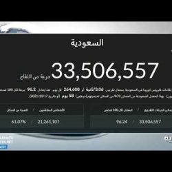 مركز الملك سلمان للإغاثة يختتم حملته الطبية التطوعية في موريتانيا