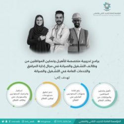 حالة الطقس المتوقعة اليوم الأربعاء
