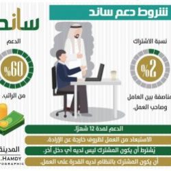 تزويد فرص التقنيات الناشئة بين «التحول الرقمي» و«كاوست»