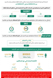 المدارس تستقبل الطلاب والحصة الأولى ستبدأ الـ 7 صباحا